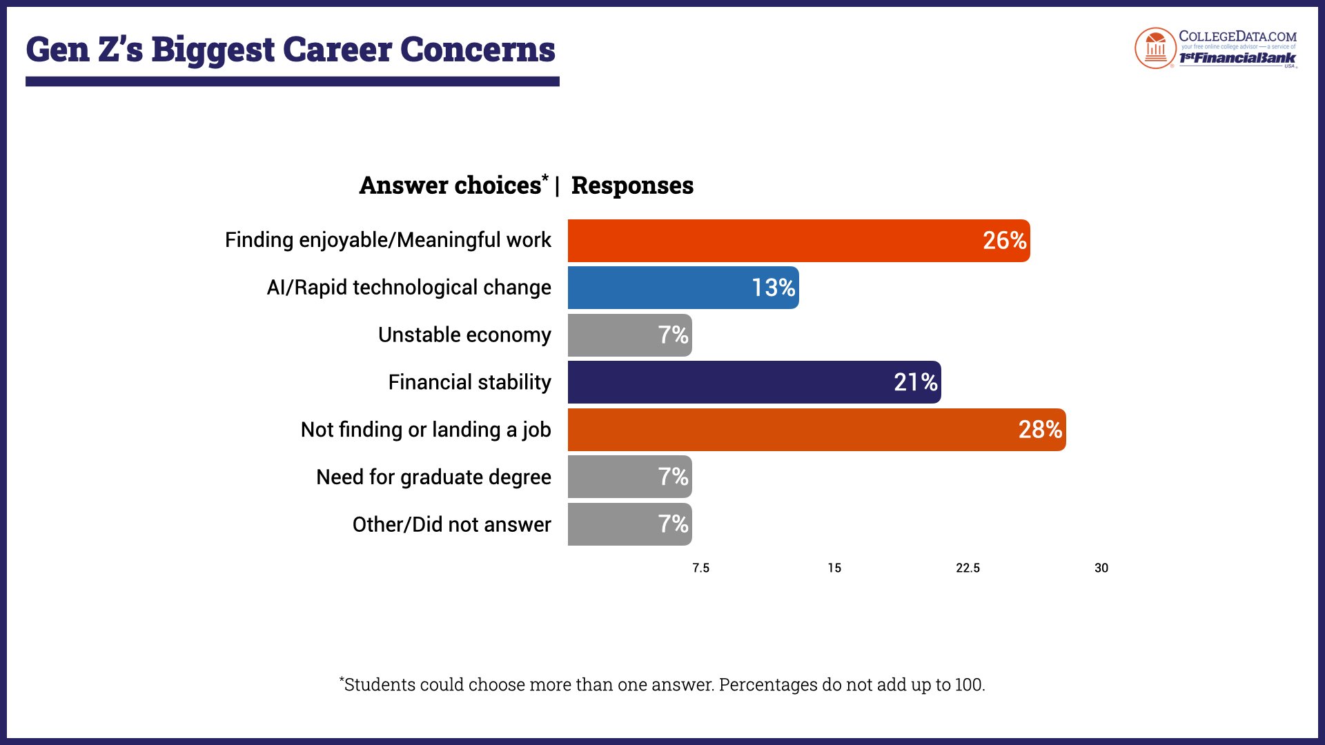 career-survey-2025.001