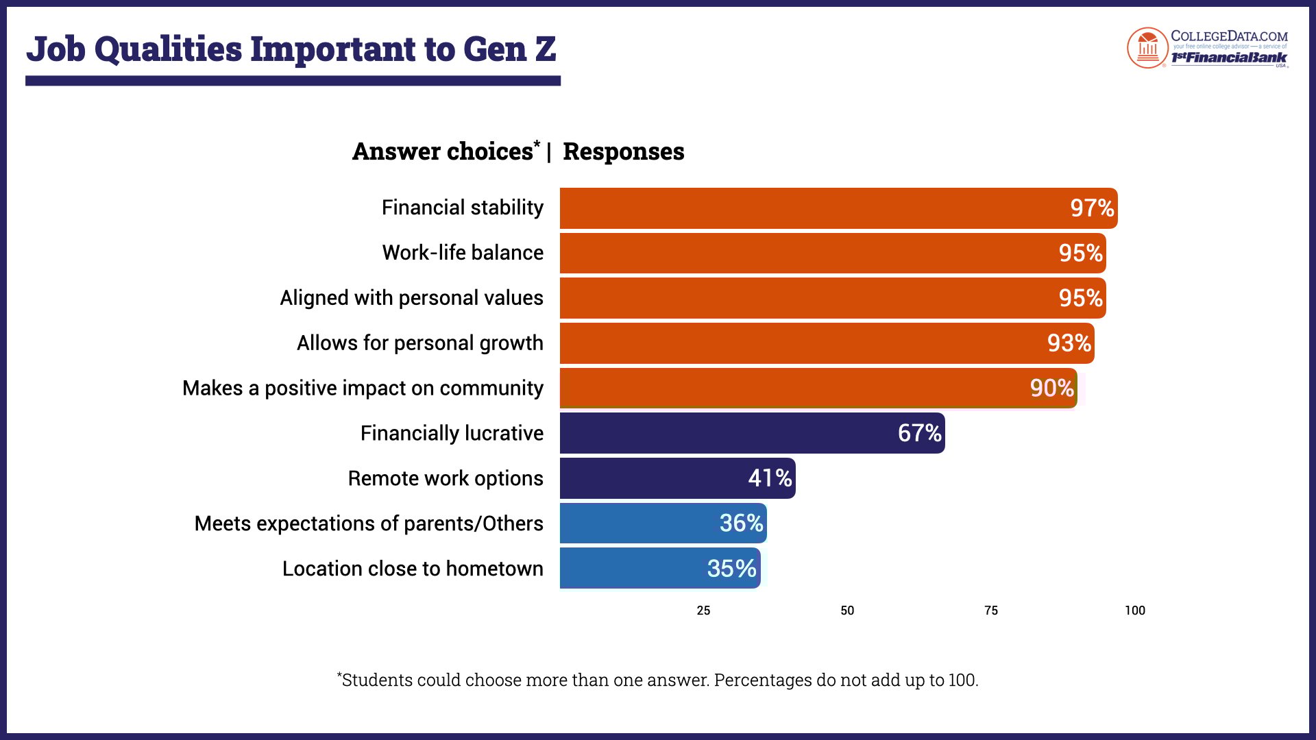 career-survey-2025.002