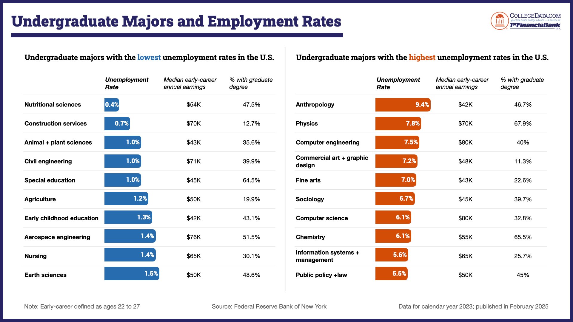 career-survey-2025.003