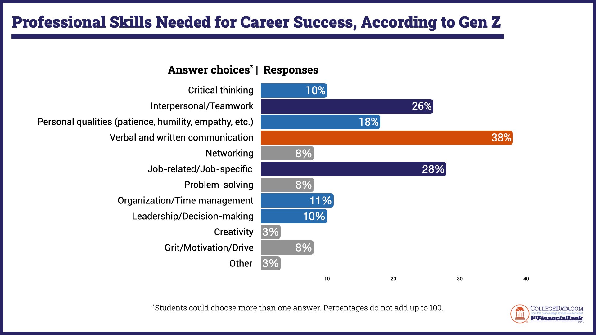 career-survey-2025.005