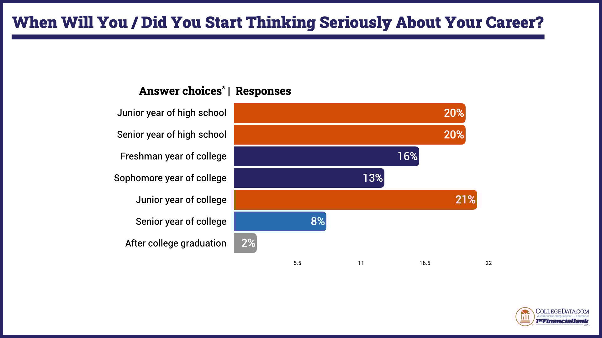 career-survey-2025.006