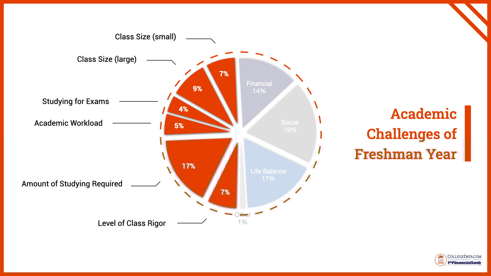 Classroom Routines Must Change. Here's What Teaching Looks Like Under COVID-19