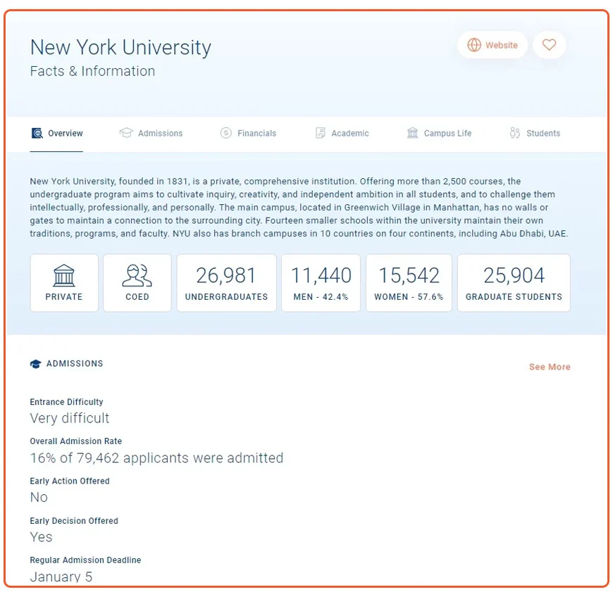 A College Counselors Guide to CollegeData