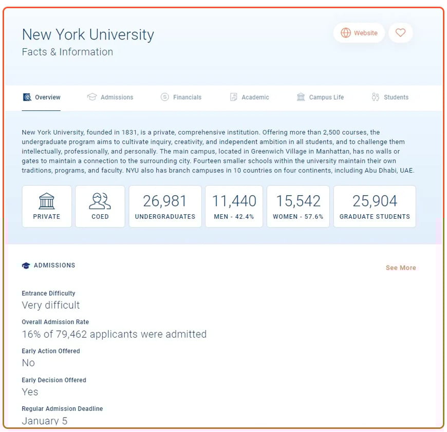 A College Counselors Guide to CollegeData