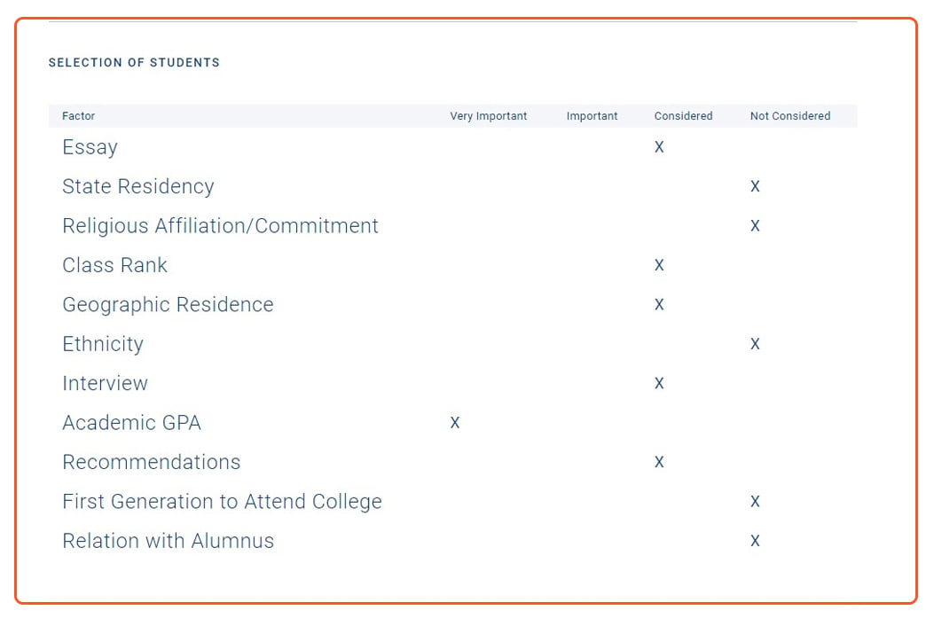 selection-students-screenshot-counselors